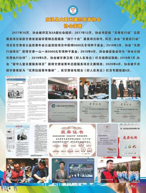2020年庄浪县\